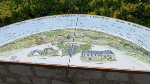 ... and an explanation of the panoramic view.